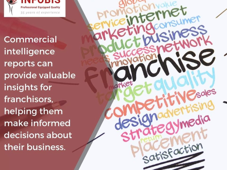 The Benefits of Commercial Intelligence Reports for Franchisers
