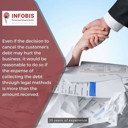 credit risk solution