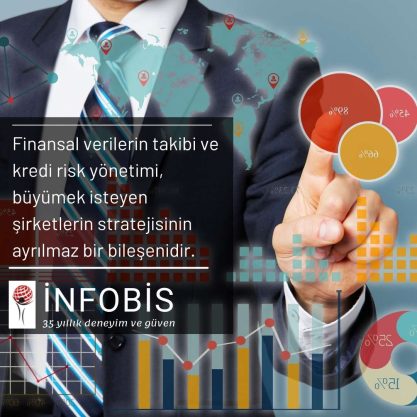 kredi risk yönetimi